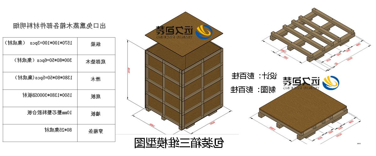 <a href='http://92ap.xyzgjy.com'>买球平台</a>的设计需要考虑流通环境和经济性